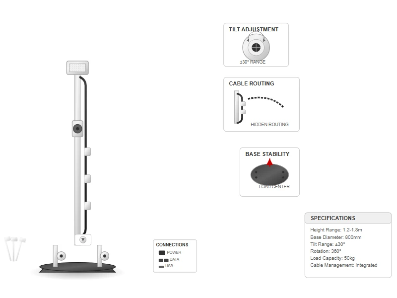 Freestanding