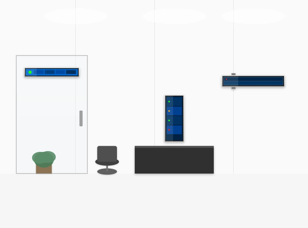 Corporate Environments